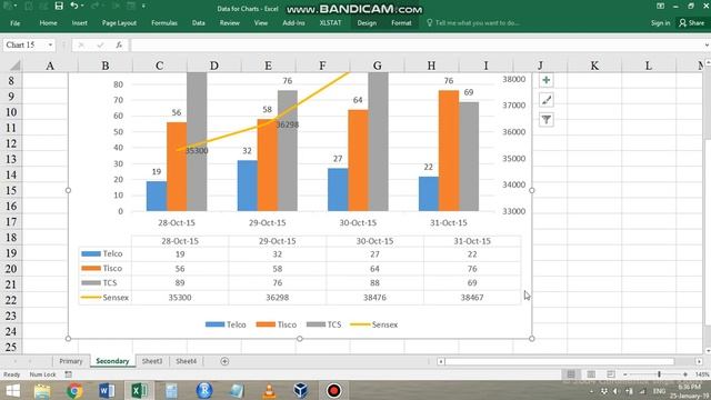 Chart 2b Secondary axis in Excel 2016 смотреть онлайн