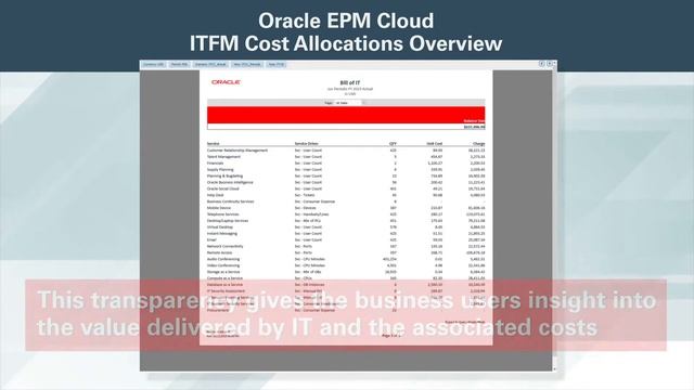 Oracle EPM Cloud ITFM Cost Allocations Overview смотреть онлайн