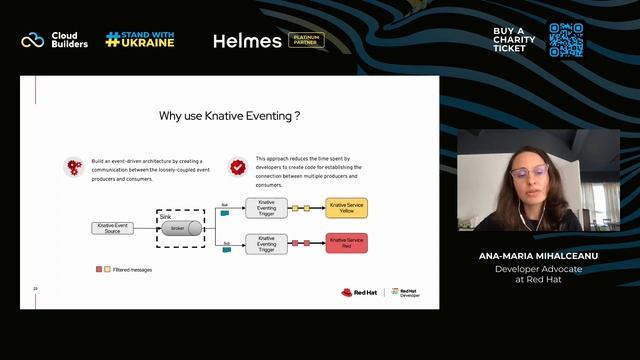 Ana-Maria Mihalceanu - Fantastic Java Apps and how to kubify them with Dekorate смотреть онлайн