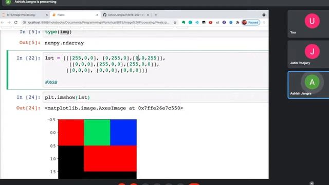Talk by Dr. Manpreet Manna Former Director, EX-AICTE MoE, Govt. of India -Session on Python смотреть онлайн