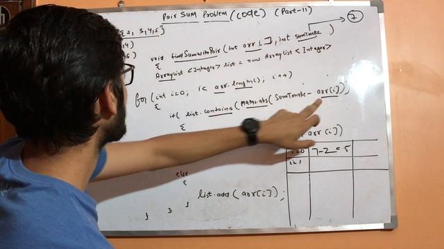 PART -2 Pairs With Given Sum in a Random (Sorted/Unsorted)Array смотреть онлайн