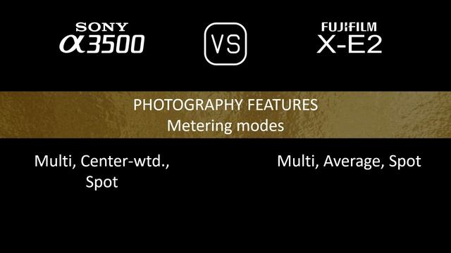 Sony A3500 vs. Fujifilm X-E2: A Comparison of Specifications смотреть онлайн