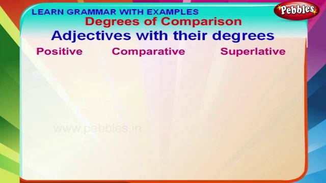 Degrees Of Comparison | English Grammar Lessons For Beginners | English Grammar For Kids