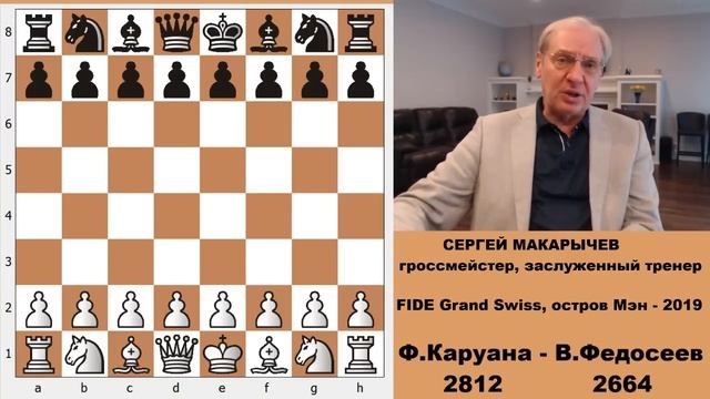 Победа Витюгова. Остров Мэн, Grand Swiss FIDE, обзор. смотреть онлайн
