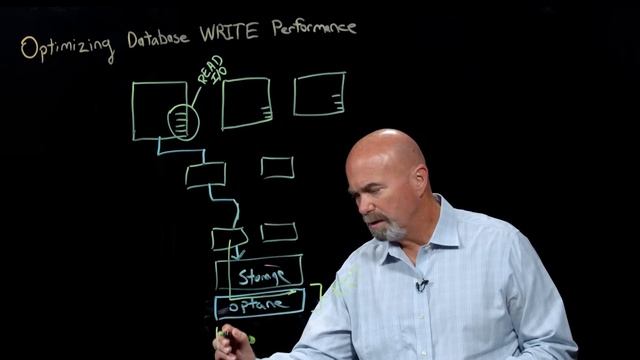 How To Optimize Database Write Performance смотреть онлайн