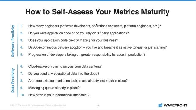 Metrics Monitoring is So Critical What's Your Best Approach - Wavefront by VMware смотреть онлайн