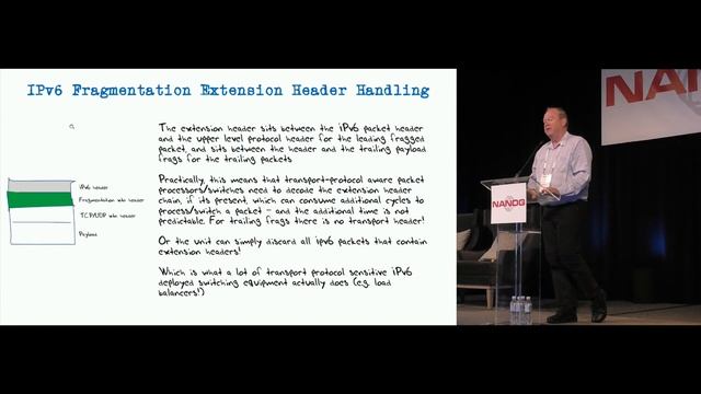 IPv6, the DNS and Big Packets смотреть онлайн