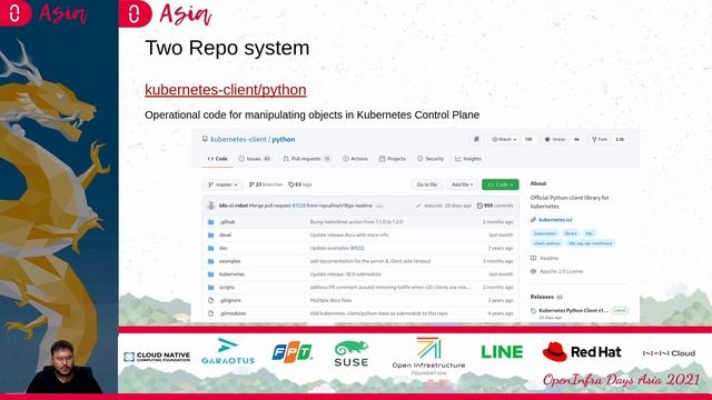 Exploring the Kubernetes Clients ecosystem - Nabarun Pal смотреть онлайн