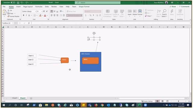 Azure AKS : Access # 4 - RBAC смотреть онлайн