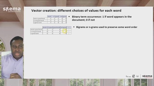 Text Mining for Supervised Learning смотреть онлайн