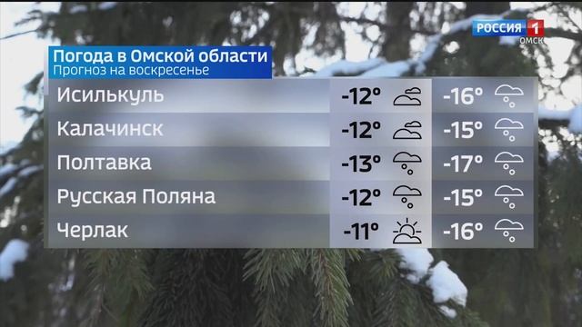 Погода в Омске на ближайшие дни смотреть онлайн