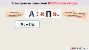 Видеоурок по русскому языку «Предложения с прямой речью. Знаки препинания в них»