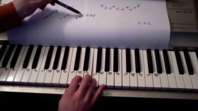 Indiana Jones- Piano Lesson (SUPER EASY) Todd Downing смотреть онлайн