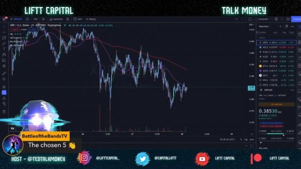 How Algorand Is Bringing Blockchain IDs to the Masses