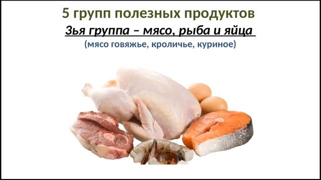 Вебинар №2: "Правильное питание. С чего начать?" смотреть онлайн