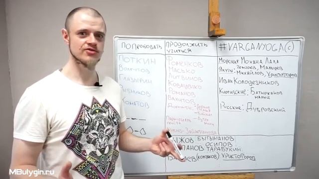 Какой выбрать варган Обзор рынка варганов смотреть онлайн