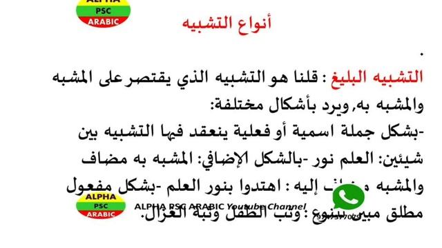 البلاغة الواضحة علم البيان التشبيه PART 1 смотреть онлайн