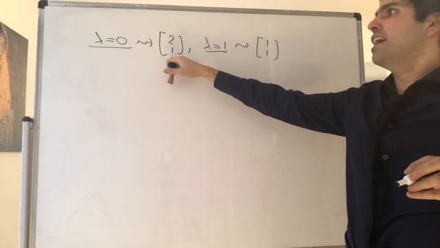 Arctan of a Matrix смотреть онлайн