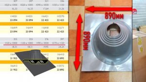 Герметизация кровли вокруг дымохода: Мастер-флеш или Крышная разделка из металла? Что выбрать?