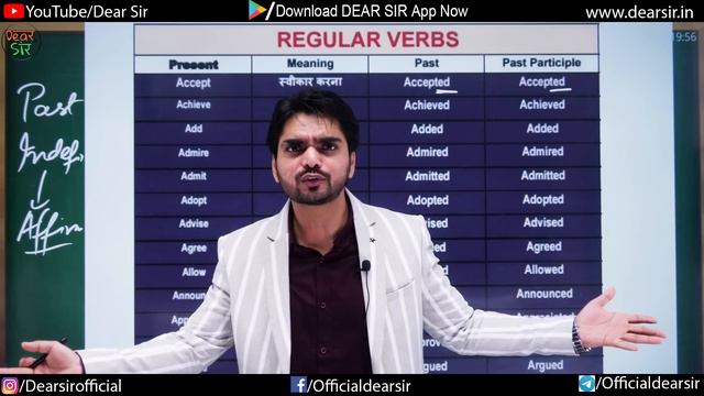 Verb | Verbs in English Grammar | Verb Forms in English | Concept/Definition/Types/Agreement/Advanc смотреть онлайн