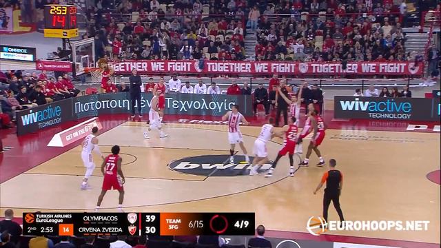 Olympiacos Piraeus-Crvena mts Belgrade 86-90: Kostas Sloukas (14 points, 9 assists) смотреть онлайн