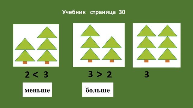 Тема 11. Знаки «меньше», «больше» смотреть онлайн