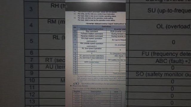 Simulación MODBUS Maestro-esclavo - Variador y RTU смотреть онлайн