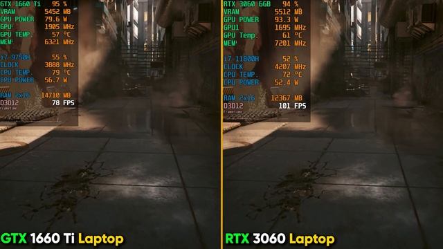 Cyberpunk 2077 Patch 1.6 - GTX 1660 Ti Laptop Vs. RTX 3060 Laptop