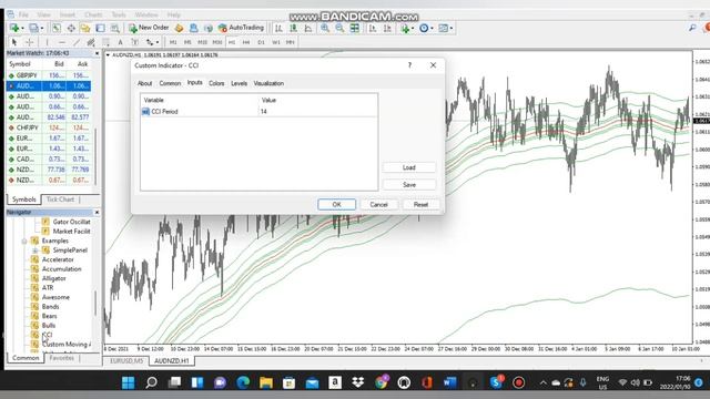 You Can't Loose More Than $1 Using This Strategy 100% Effective | Eazy Forex смотреть онлайн