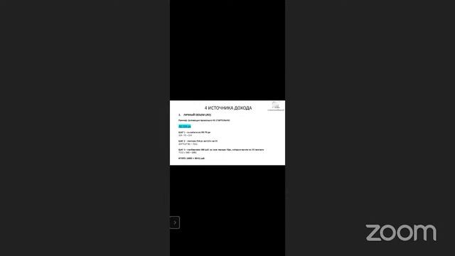 Луиза Латыпова– Совещание Zoom смотреть онлайн