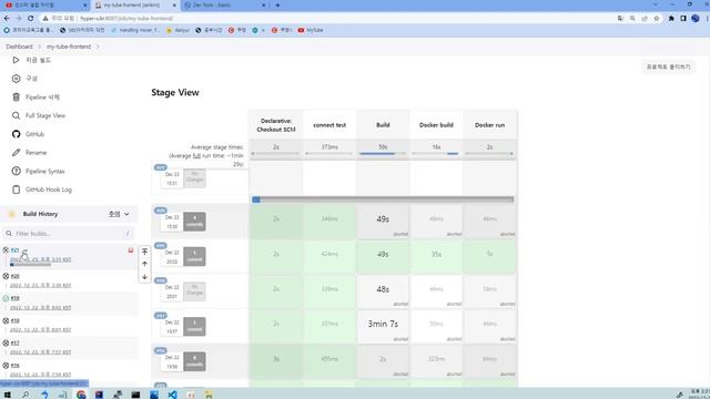 my tube project смотреть онлайн
