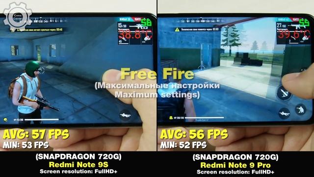 REDMI NOTE 9 PRO vs REDMI NOTE 9S - БОЛЬШОЕ СРАВНЕНИЕ В ИГРАХ! ? КТО ЛУЧШЕ? FPS+НАГРЕВ! GAMING TEST смотреть онлайн