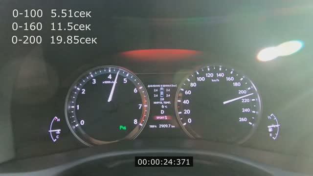 Разгон Lexus GS 350AWD 0-200 смотреть онлайн