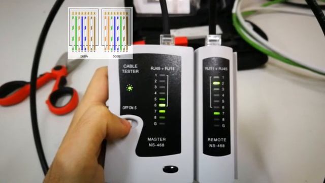 Cables cruzado Test смотреть онлайн
