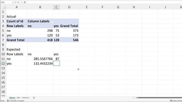 How To Use Chi-square Test In Excel To Compare Variables смотреть онлайн