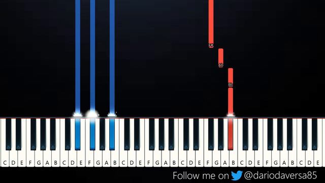 Sade - Like a Tattoo (Piano Tutorial) смотреть онлайн
