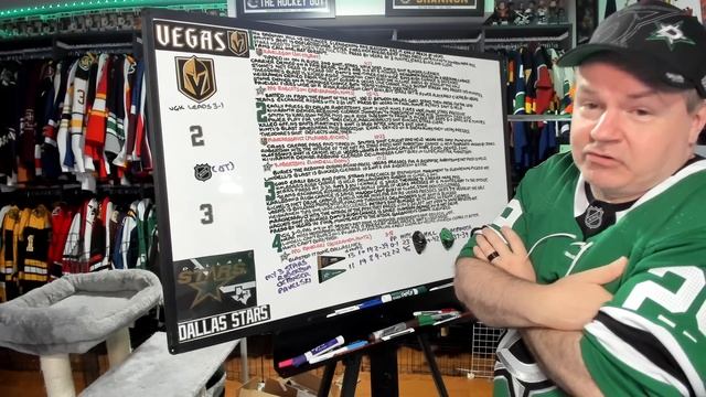 Recap of Golden Knights vs Stars Game Four смотреть онлайн