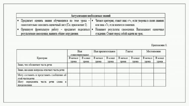 Как организовать обучение в первой четверти 2020-2021 учебного года (начальная школа) смотреть онлайн