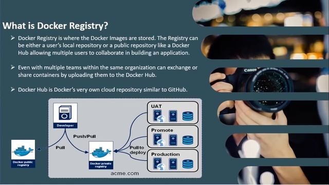 Docker Registry | #devops #docker #dockerhub смотреть онлайн