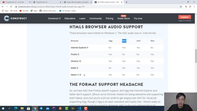 22 Audio - HTML darslar - HTMLni o'rganish смотреть онлайн