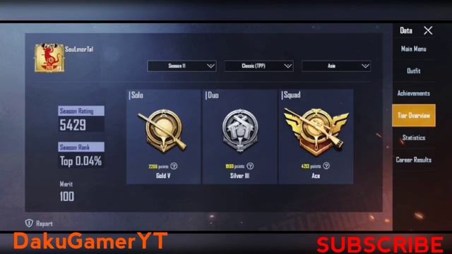 DYNAMO || MORTAL || SCOUT || JONATHAN || KD ,RANK , STATISTICS. смотреть онлайн