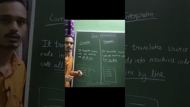 Compiler and Interpreter | java icse | icse java computer | anurag sir | amplify learning | смотреть онлайн
