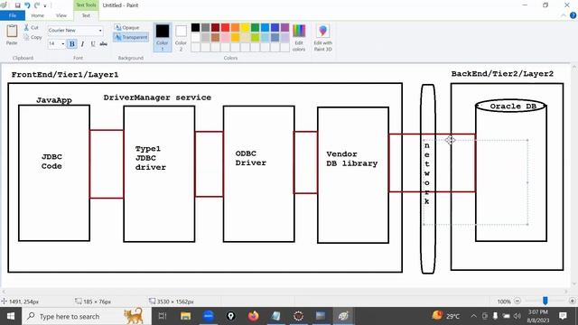JDBC_PART_03 || Core Java || Advanced Java || Oracle Database||FullStack Java Dev@java  @Oracle смотреть онлайн