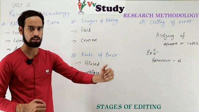 RESEARCH METHODOLOGY UNIT-4 TOPIC- EDITING OF DATA ,CODING OF ERROR,STAGES OF EDITING смотреть онлайн