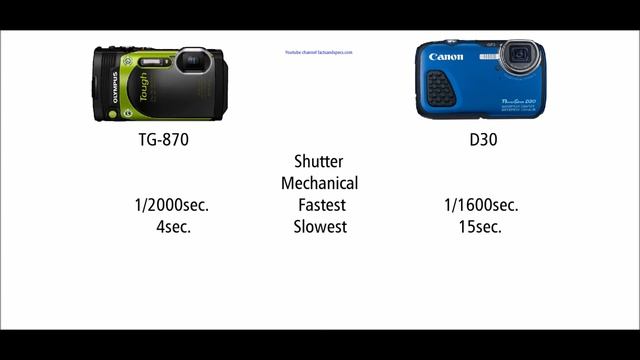 Olympus Stylus Tough TG-870 vs Canon PowerShot D30 смотреть онлайн