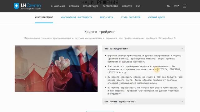 Обзор LH-Crypto - Форекс для криптовалют смотреть онлайн