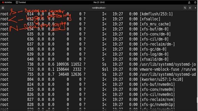 Understanding Linux Processes with ps Command: A Comprehensive Tutorial | Part-20 |RedHat-9 |RHCSA смотреть онлайн