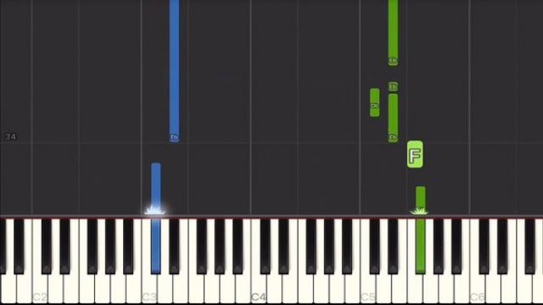 Linkin Park - She Couldn’t Piano Tutorial | Easy
