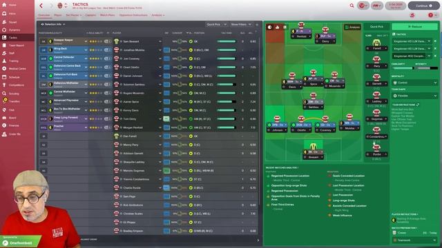 Kingstonian Diaries | The Need to Improve | Football Manager 2018 смотреть онлайн