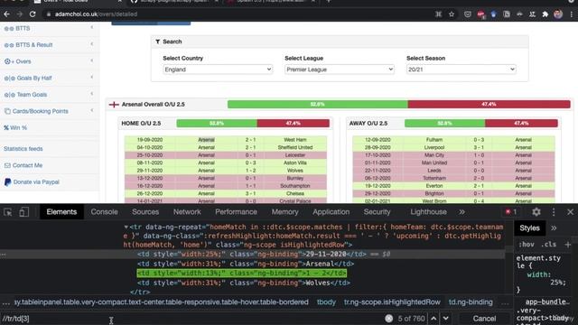 14. Project #4 Scraping JavaScript websites using ScrapySplash 3. Parsing смотреть онлайн